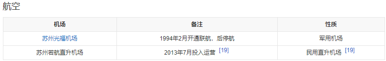福建天安大厦售楼处电话)首页网站浦东OG真人平台福建天安大厦(2024(图9)