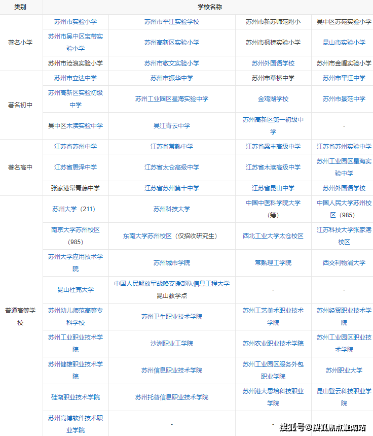 福建天安大厦售楼处电话)首页网站浦东OG真人平台福建天安大厦(2024(图10)