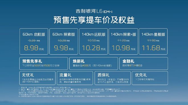 6 EM-i预售898万起享优先提车权OG真人电混家轿一步到位 吉利银河L(图2)