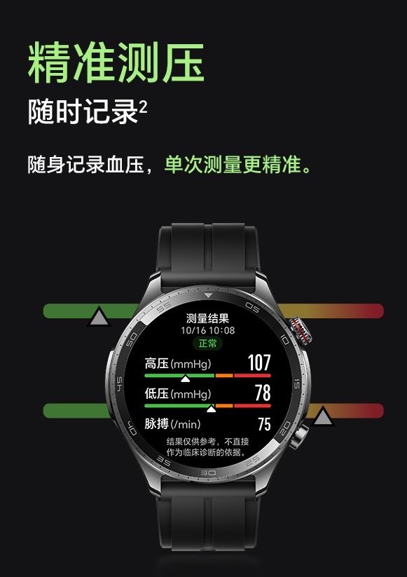 压监测与专业机构赋能国补优惠价13592元起OG网站荣耀手表5 Pro正式发布：